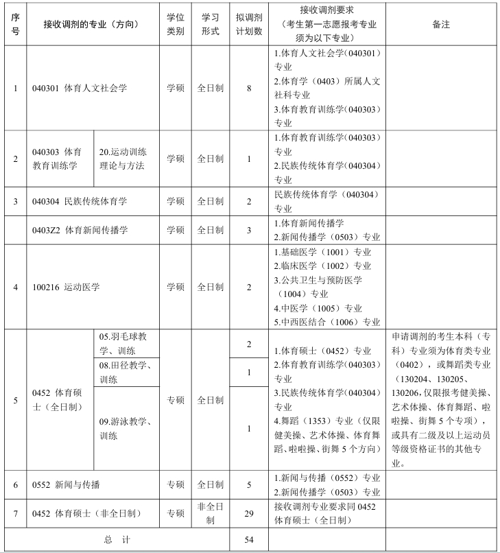 广州体育学院.png